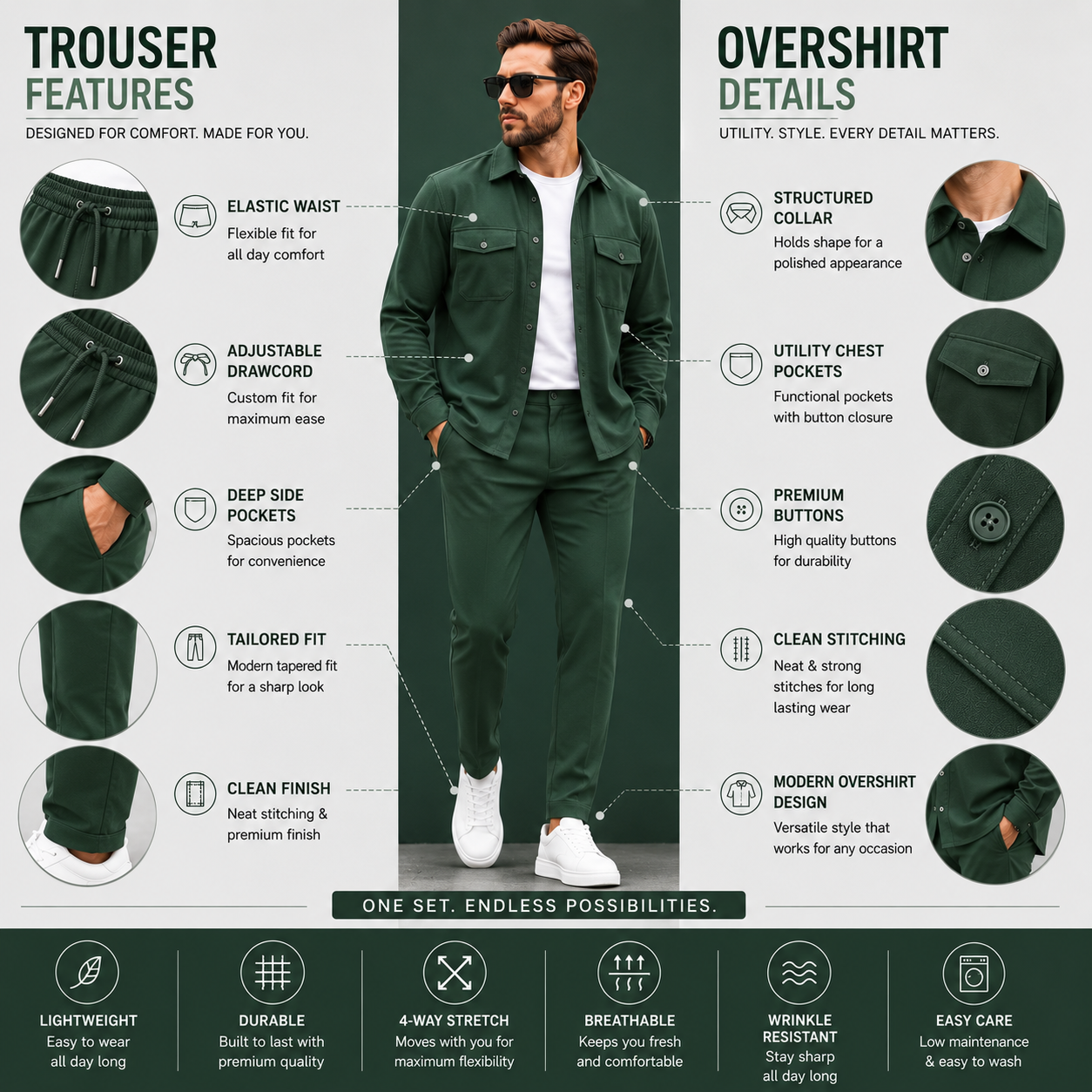 Teal green overshirt and trouser feature details